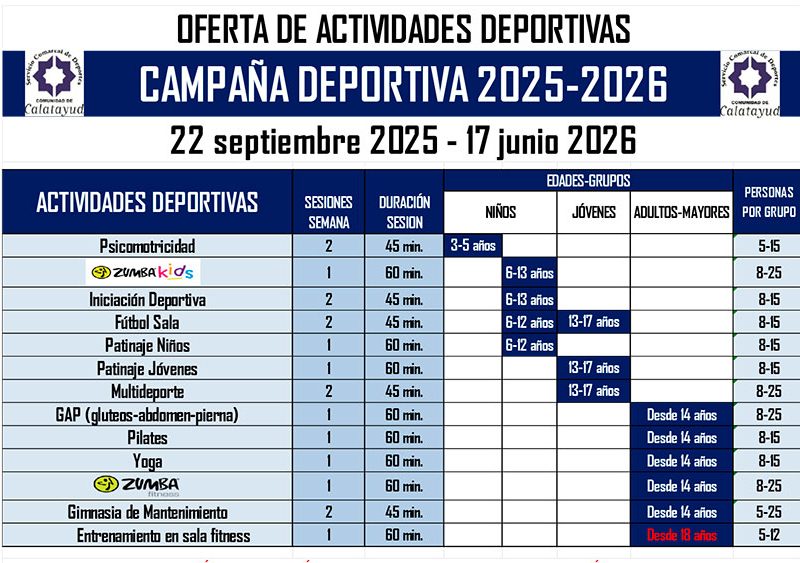 ACTIVIDADES DEPORTIVAS