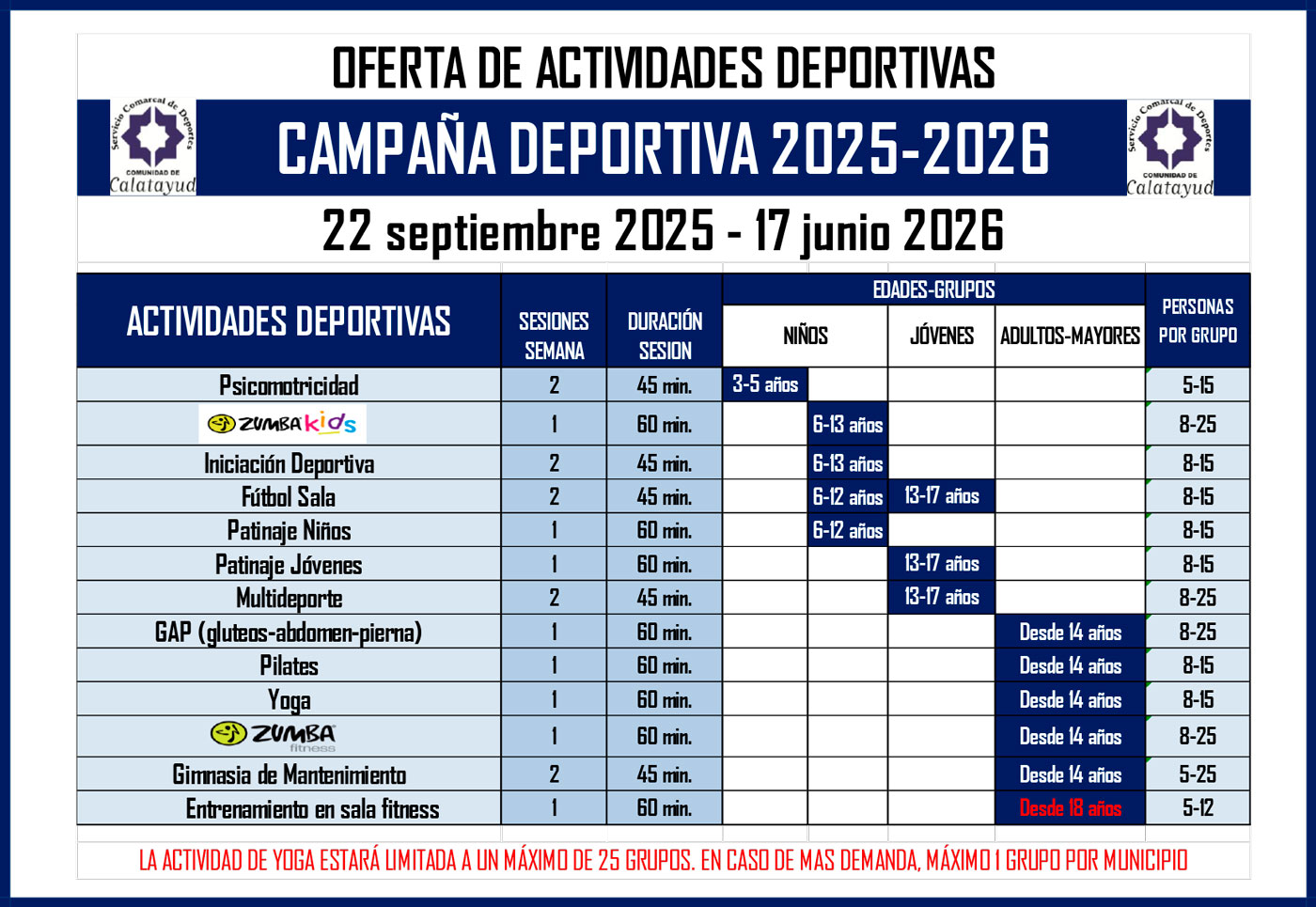ACTIVIDADES DEPORTIVAS